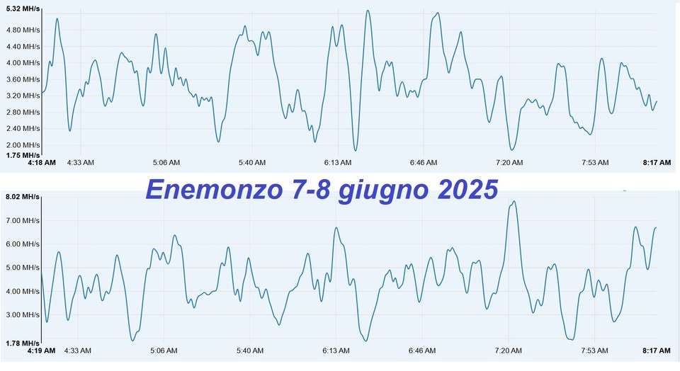 produttori di pepite digitali